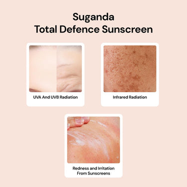 SUGANDA SKINCARE Total Defence Sunscreen | SPF 50| PA++++ | For UVA, UVB & IR Protection | NO WHITE CAST | 50g | with VITAMIN E, NIACINAMIDE & HYALURONIC ACID | ALL SKIN TYPES | MATTE